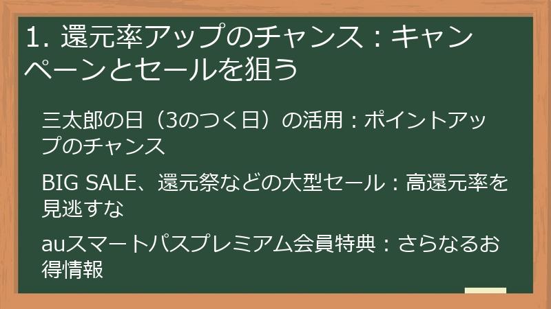 1. 還元率アップのチャンス：キャンペーンとセールを狙う