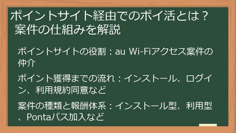 ポイントサイト経由でのポイ活とは？ 案件の仕組みを解説
