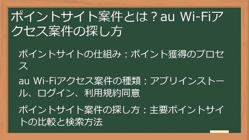 ポイントサイト案件とは？au Wi-Fiアクセス案件の探し方