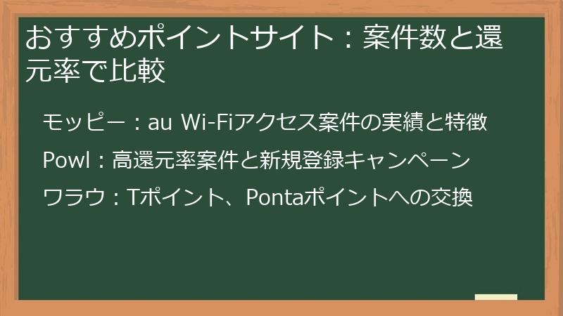 おすすめポイントサイト：案件数と還元率で比較