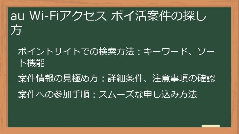 au Wi-Fiアクセス ポイ活案件の探し方