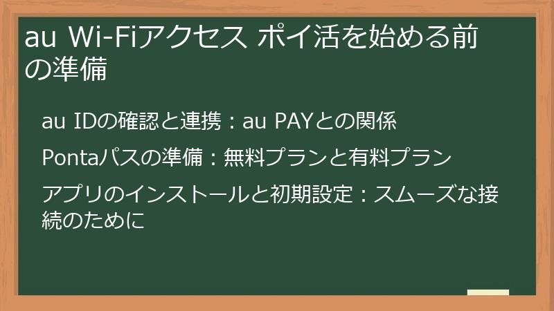 au Wi-Fiアクセス ポイ活を始める前の準備