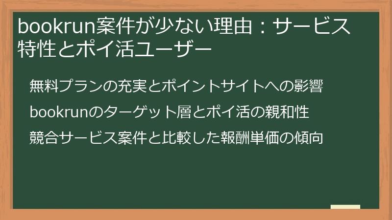 bookrun案件が少ない理由：サービス特性とポイ活ユーザー