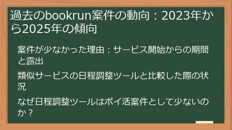 過去のbookrun案件の動向：2023年から2025年の傾向