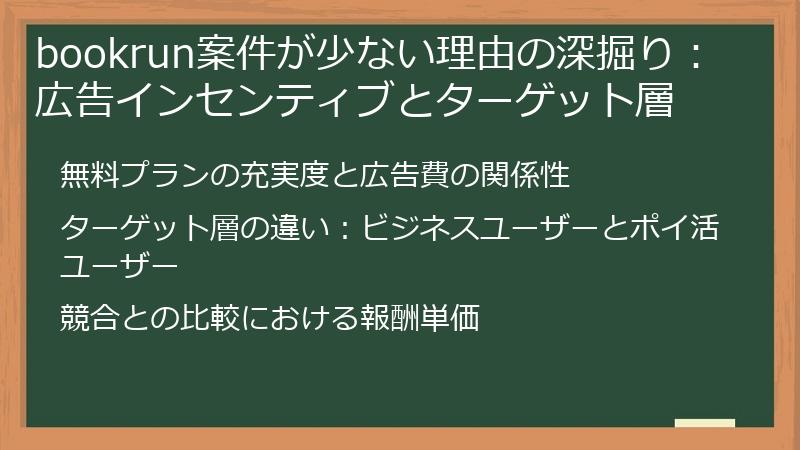 bookrun案件が少ない理由の深掘り：広告インセンティブとターゲット層