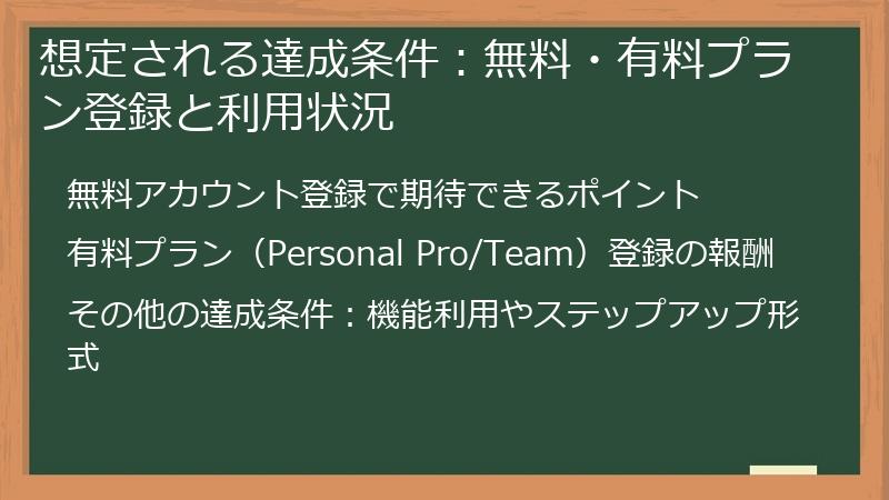 想定される達成条件：無料・有料プラン登録と利用状況