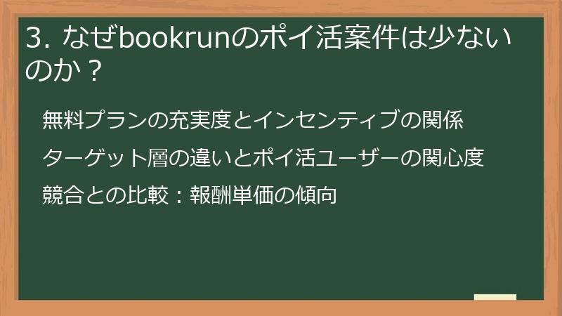 3. なぜbookrunのポイ活案件は少ないのか？