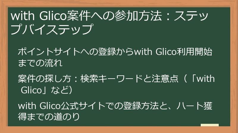with Glico案件への参加方法：ステップバイステップ