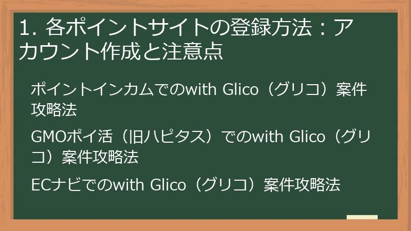 1. 各ポイントサイトの登録方法：アカウント作成と注意点