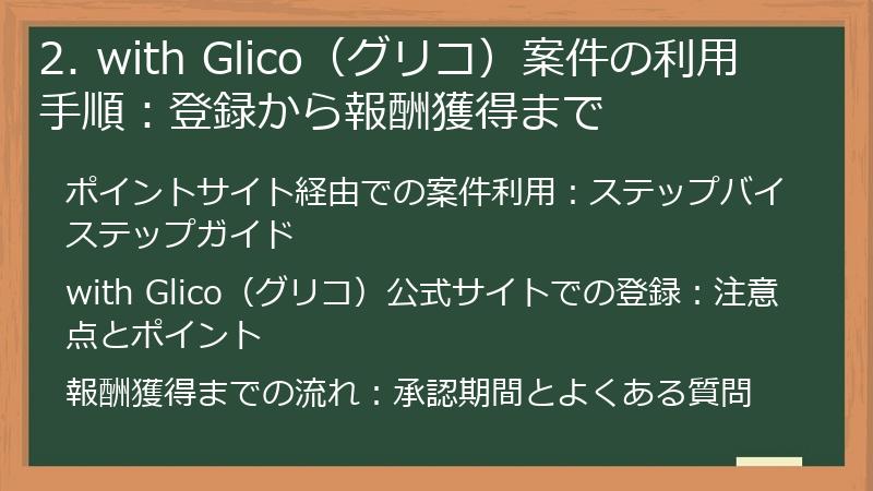 2. with Glico（グリコ）案件の利用手順：登録から報酬獲得まで
