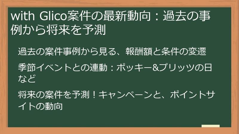 with Glico案件の最新動向：過去の事例から将来を予測