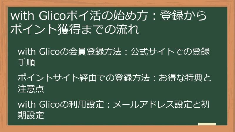 with Glicoポイ活の始め方：登録からポイント獲得までの流れ