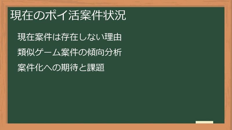 現在のポイ活案件状況