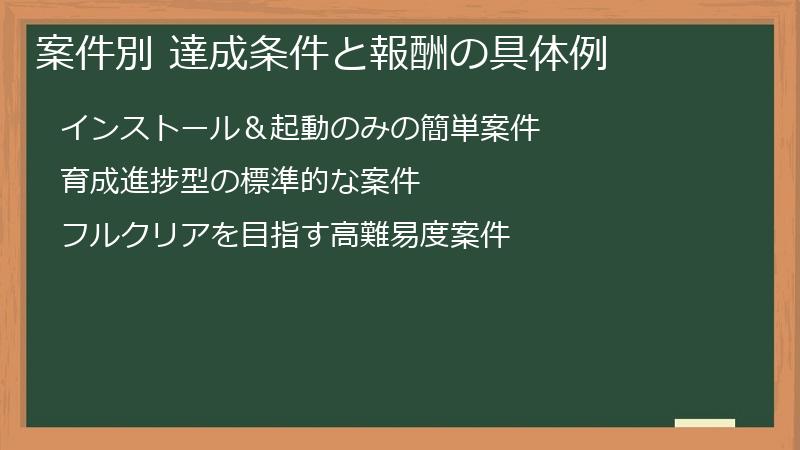 案件別 達成条件と報酬の具体例