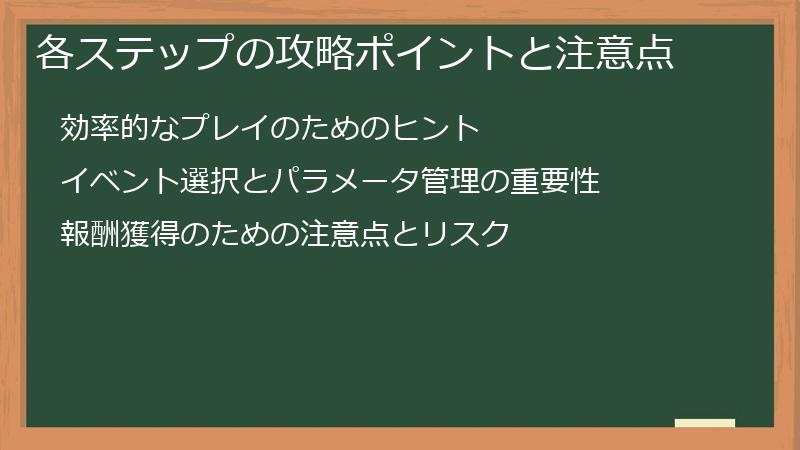 各ステップの攻略ポイントと注意点