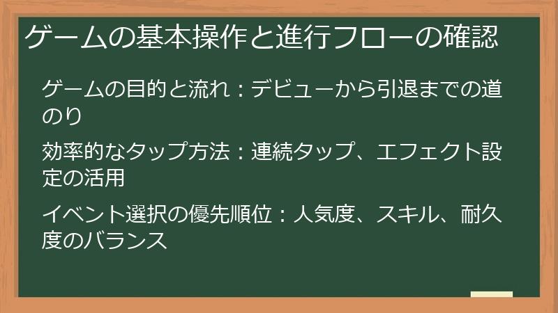ゲームの基本操作と進行フローの確認