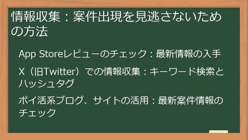 情報収集：案件出現を見逃さないための方法
