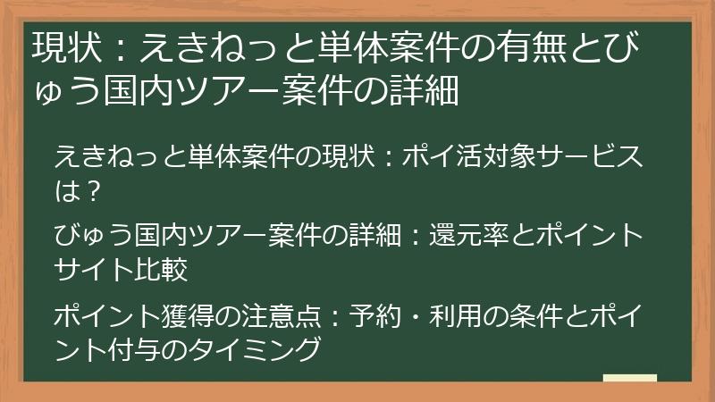 現状：えきねっと単体案件の有無とびゅう国内ツアー案件の詳細