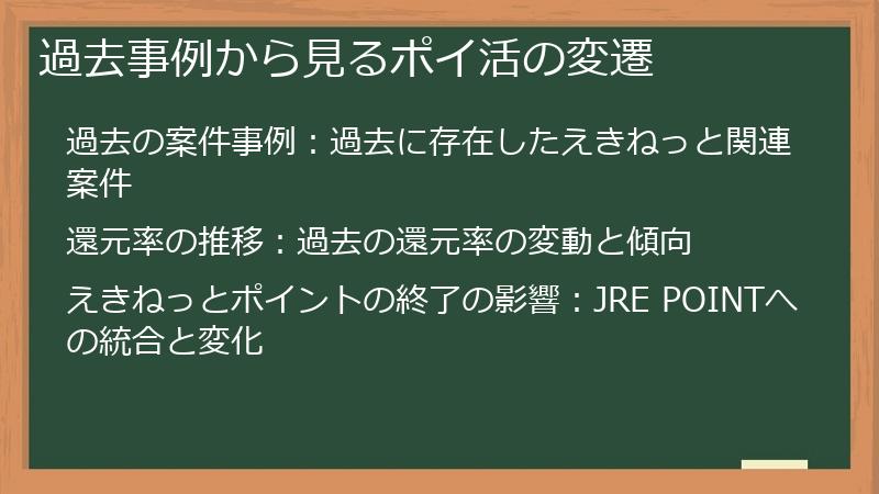 過去事例から見るポイ活の変遷