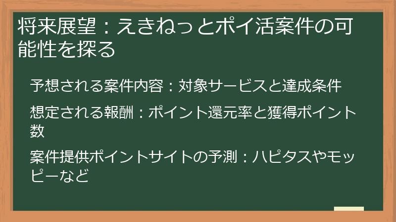 将来展望：えきねっとポイ活案件の可能性を探る