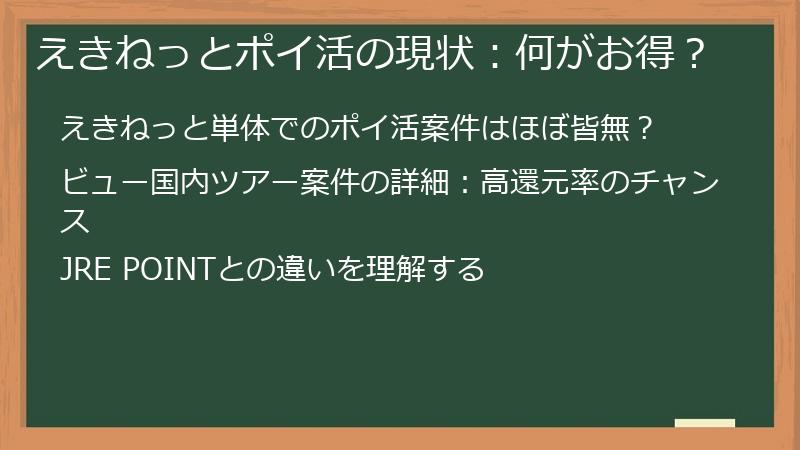 えきねっとポイ活の現状：何がお得？