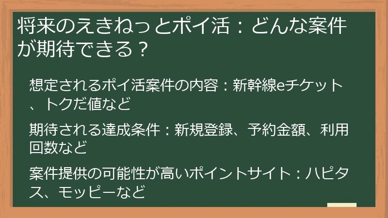 将来のえきねっとポイ活：どんな案件が期待できる？