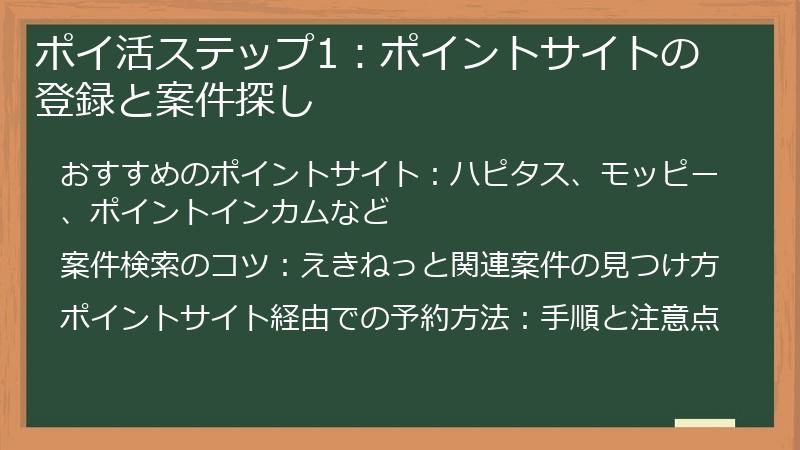 ポイ活ステップ1：ポイントサイトの登録と案件探し