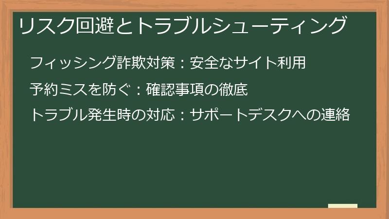 リスク回避とトラブルシューティング