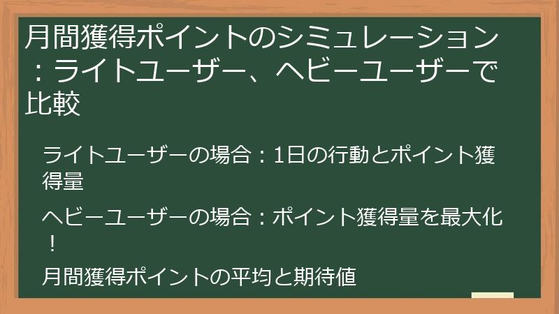 月間獲得ポイントのシミュレーション：ライトユーザー、ヘビーユーザーで比較