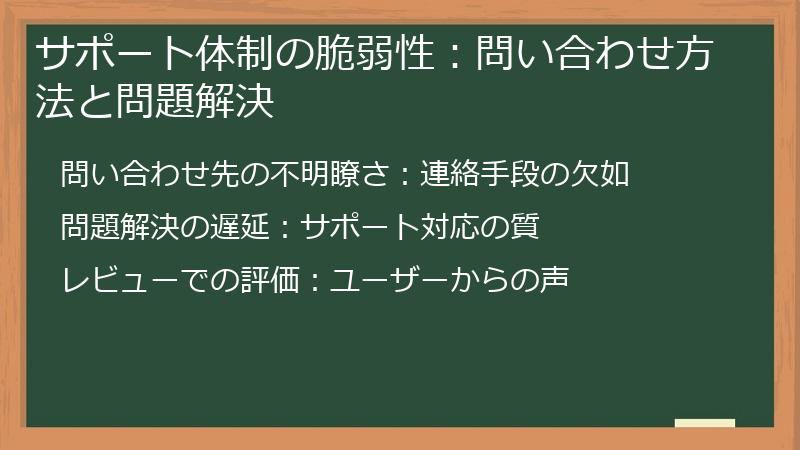 サポート体制の脆弱性：問い合わせ方法と問題解決
