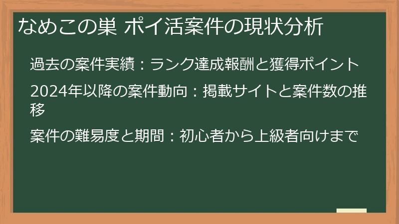 なめこの巣 ポイ活案件の現状分析