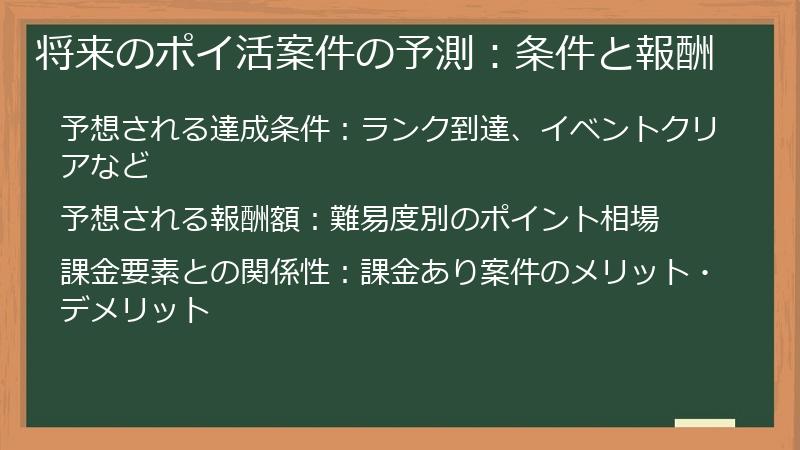 将来のポイ活案件の予測：条件と報酬