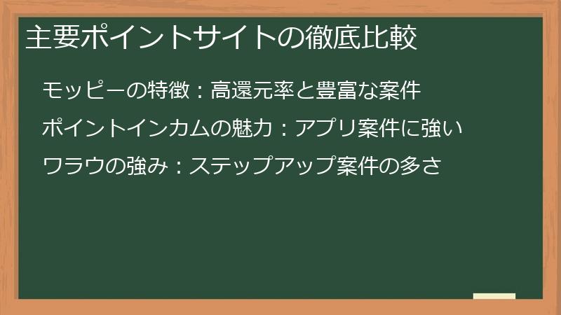 主要ポイントサイトの徹底比較
