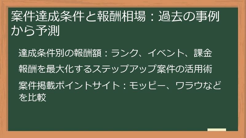 案件達成条件と報酬相場：過去の事例から予測