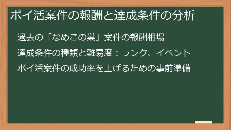 ポイ活案件の報酬と達成条件の分析