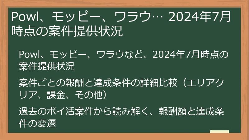 Powl、モッピー、ワラウ… 2024年7月時点の案件提供状況