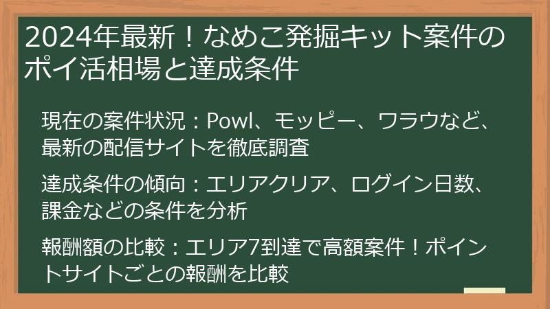 2024年最新！なめこ発掘キット案件のポイ活相場と達成条件