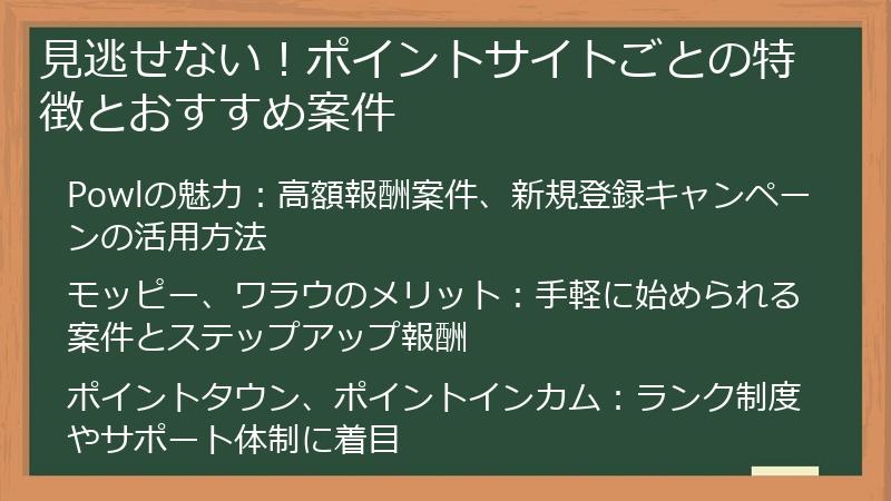 見逃せない！ポイントサイトごとの特徴とおすすめ案件