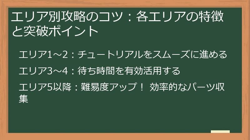エリア別攻略のコツ：各エリアの特徴と突破ポイント