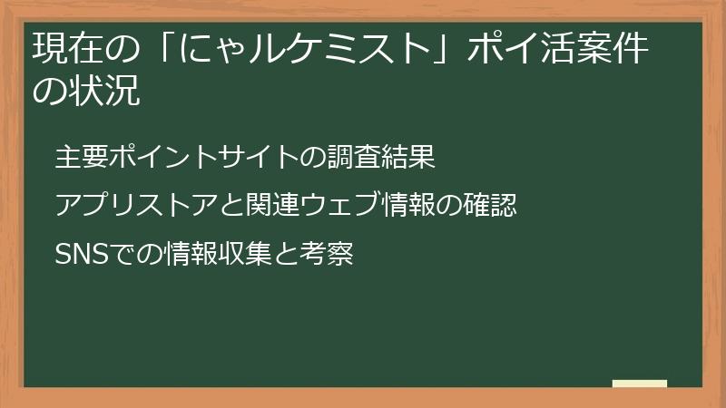 現在の「にゃルケミスト」ポイ活案件の状況