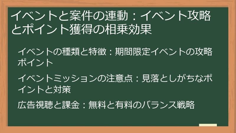 イベントと案件の連動：イベント攻略とポイント獲得の相乗効果