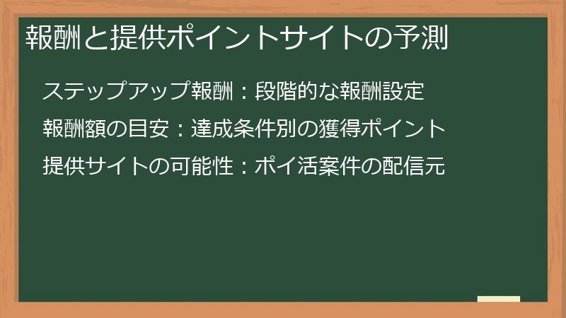報酬と提供ポイントサイトの予測