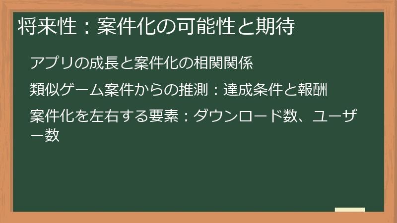 将来性：案件化の可能性と期待