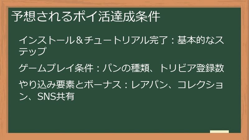 予想されるポイ活達成条件