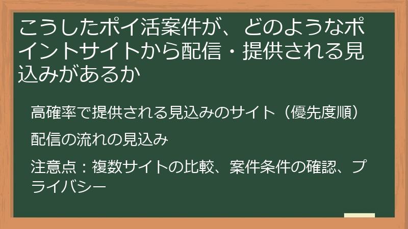 こうしたポイ活案件が、どのようなポイントサイトから配信・提供される見込みがあるか