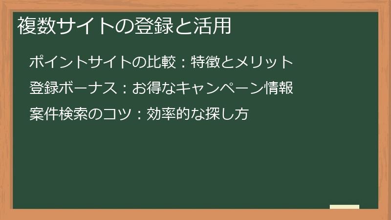 複数サイトの登録と活用