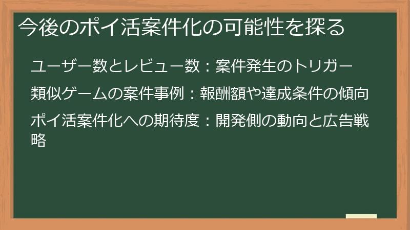 今後のポイ活案件化の可能性を探る