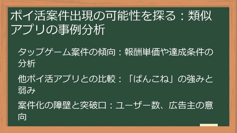 ポイ活案件出現の可能性を探る：類似アプリの事例分析