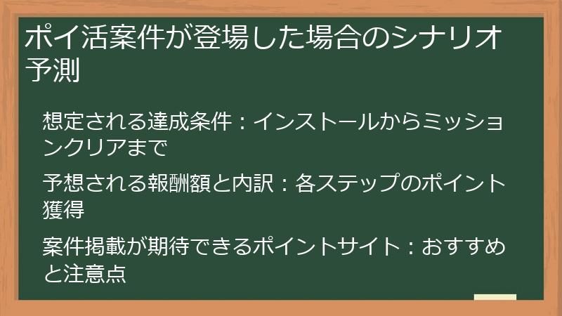 ポイ活案件が登場した場合のシナリオ予測