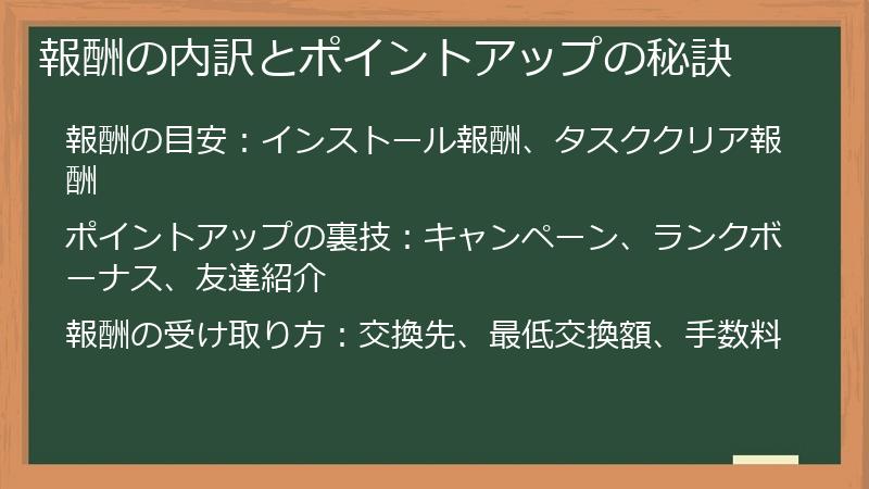 報酬の内訳とポイントアップの秘訣